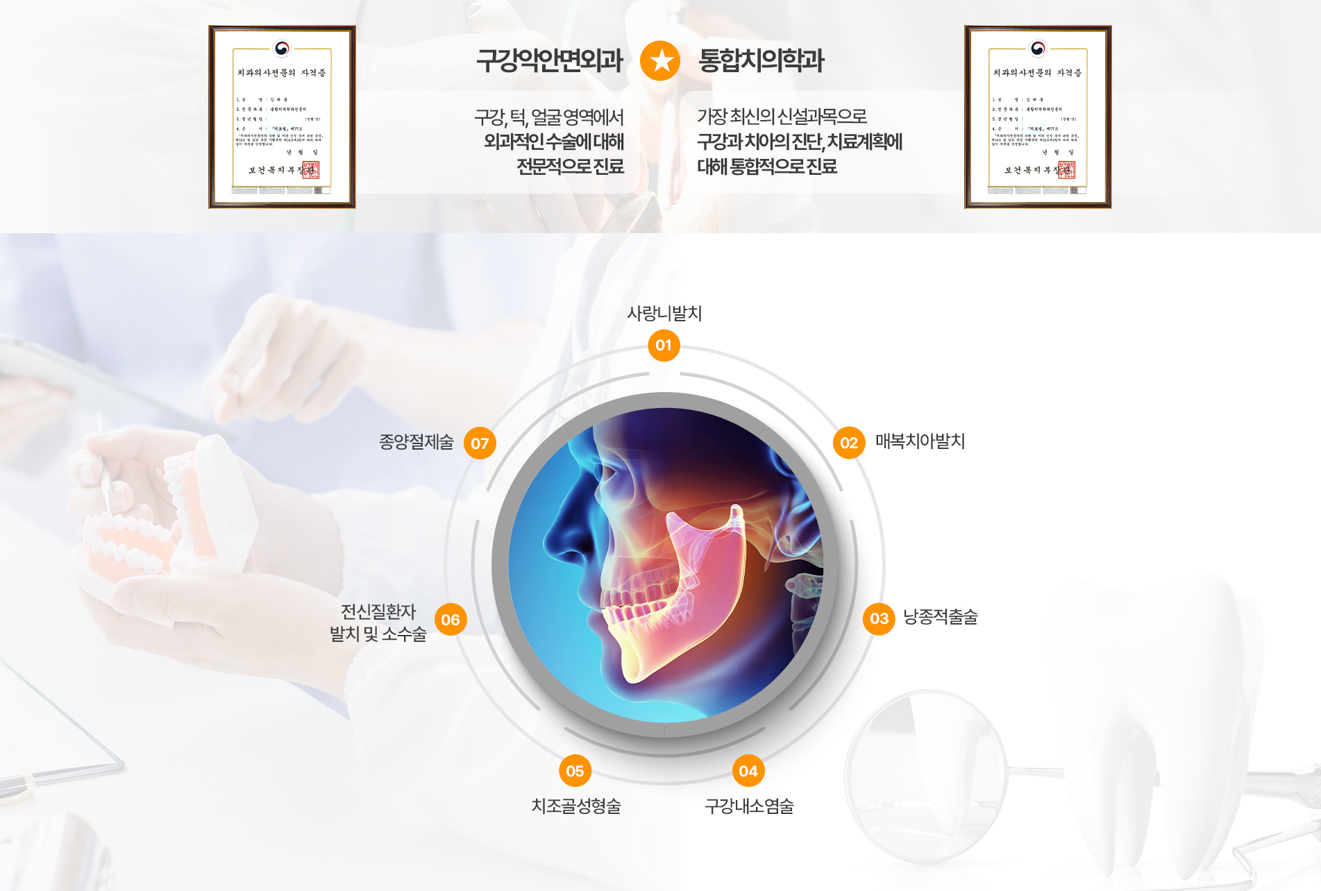 구강악안면외과